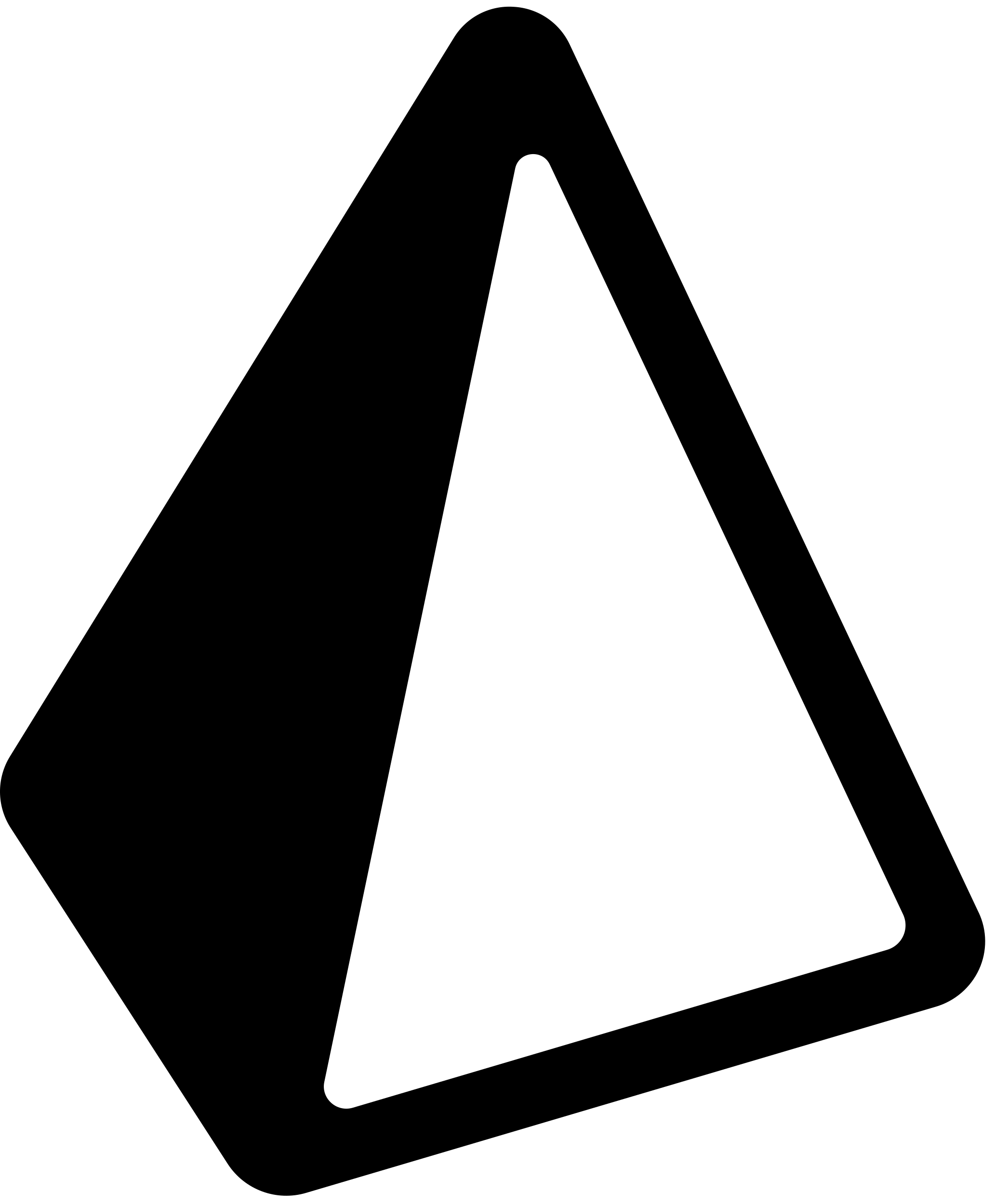 Connect Prisma Postgres to Hasura